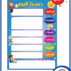 درسنا اليوم