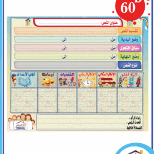 مكونات النص