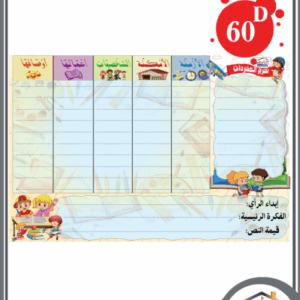 مكونات النص