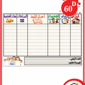 مكونات النص