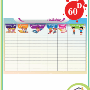 مكونات النص