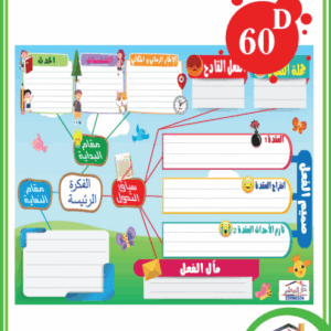 الخارطة الذهنية