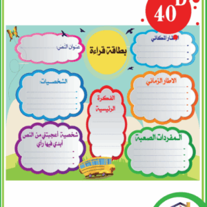 بطاقة القراءة