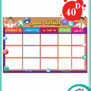 ايقاظ العلمي