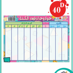 جدول وحدات قيس الكتل