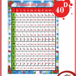 Tableau de syllabes