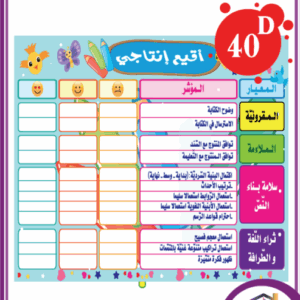 اقيم انتاجي