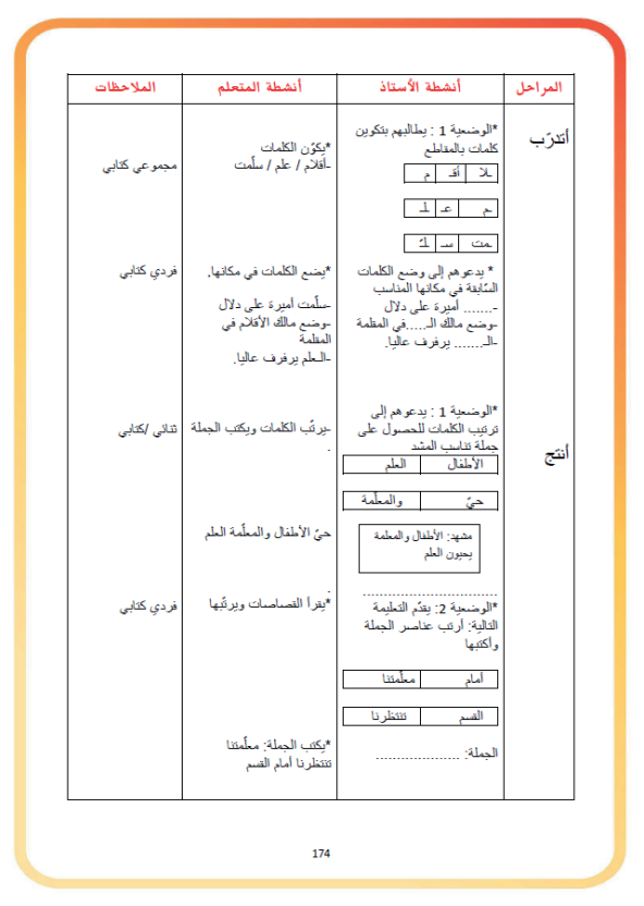 مذكرات المعلم السنة الاولى – Image 4
